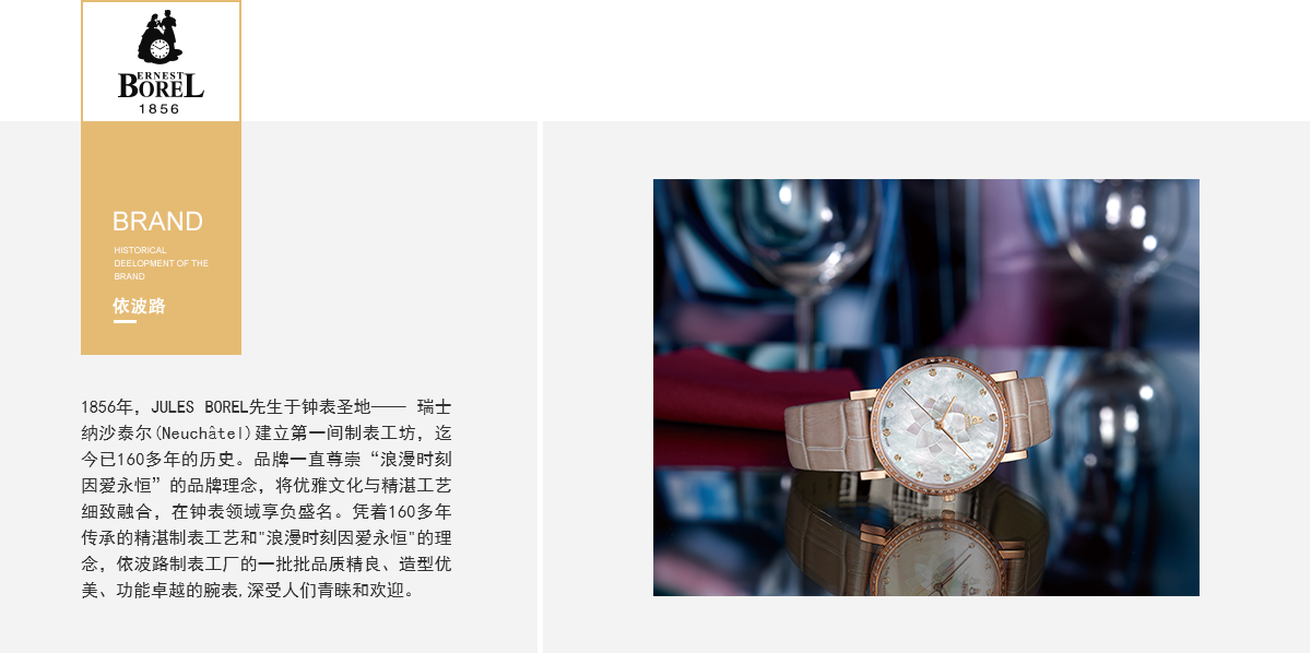 品牌介紹