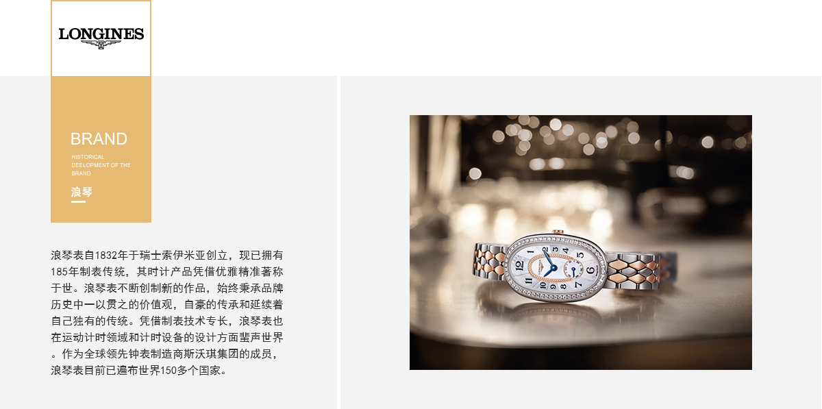 品牌介紹