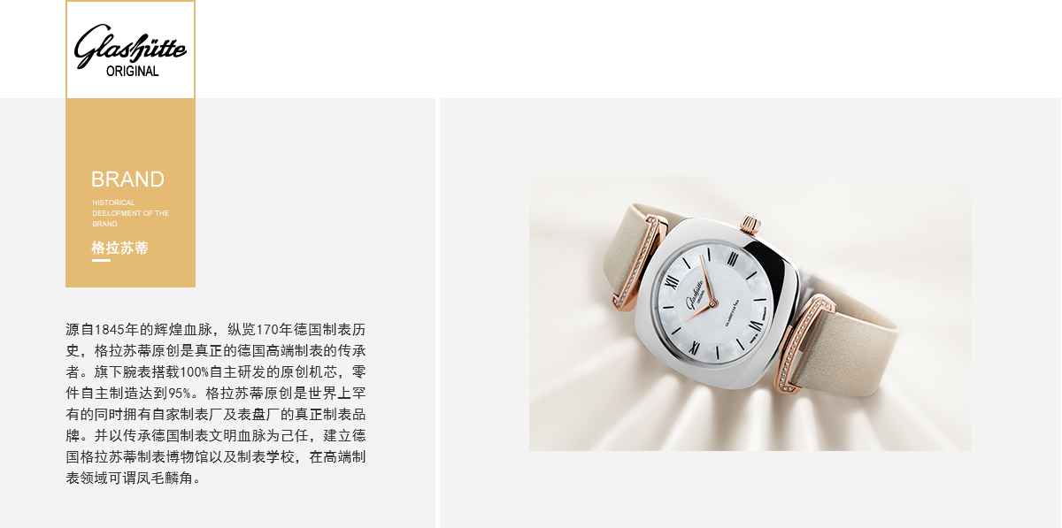 品牌介紹