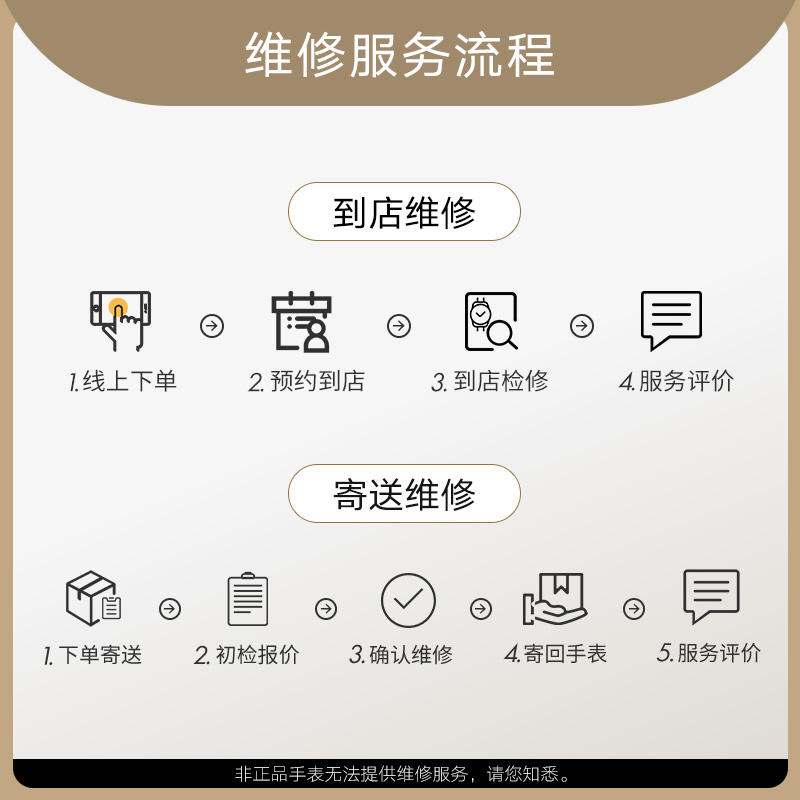 產(chǎn)品小圖